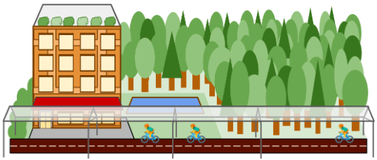 Factored Neighborhood with Covered Bike Path